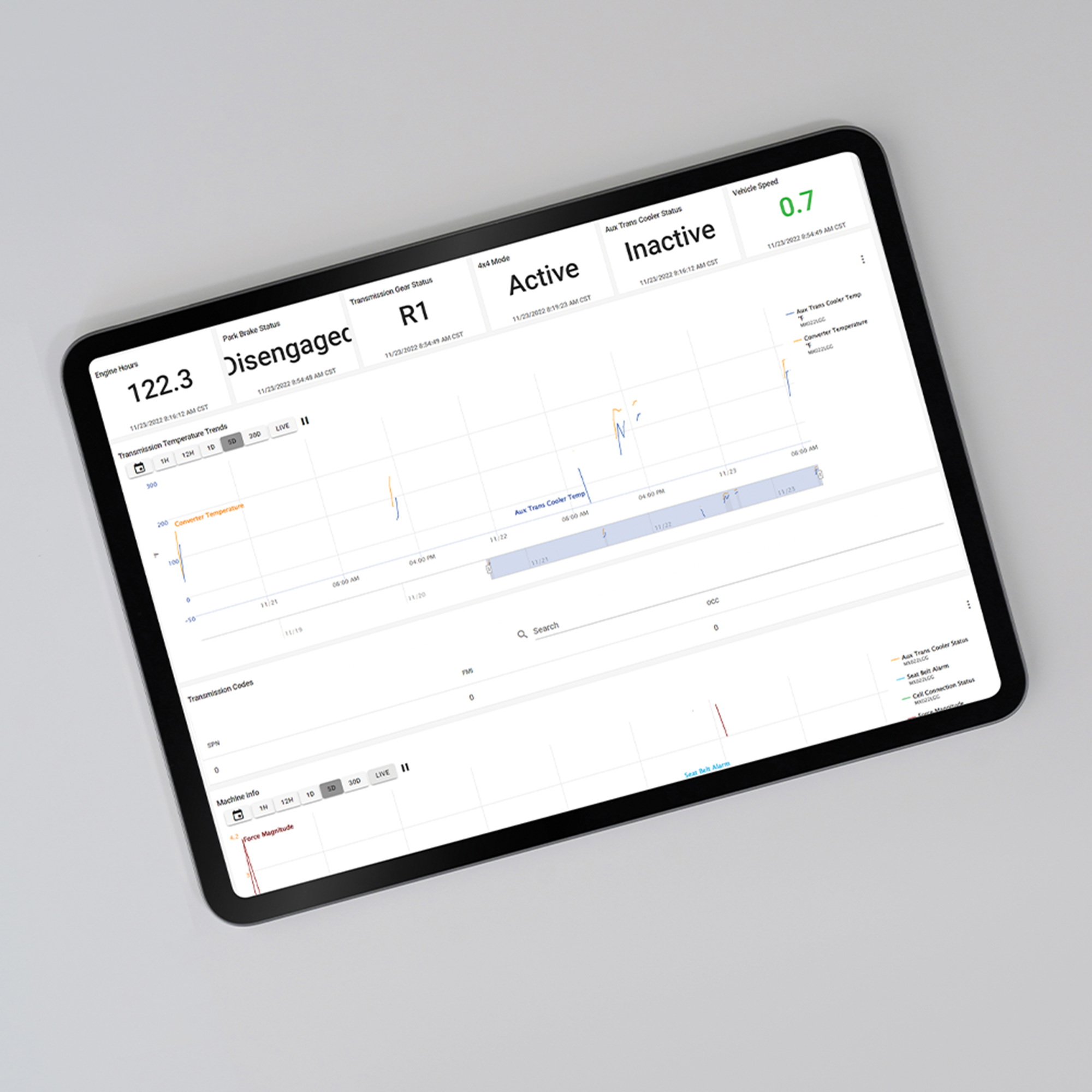 Sq_TechTele_Tablet_@2x